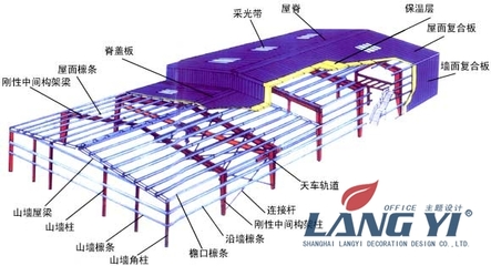 鋼結構工程圖02032100038